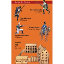 Austerlitz 1805 Fighting for Sokolnitz Plastic 1/72 Battle S 1:72 scale Plastic by Italeri