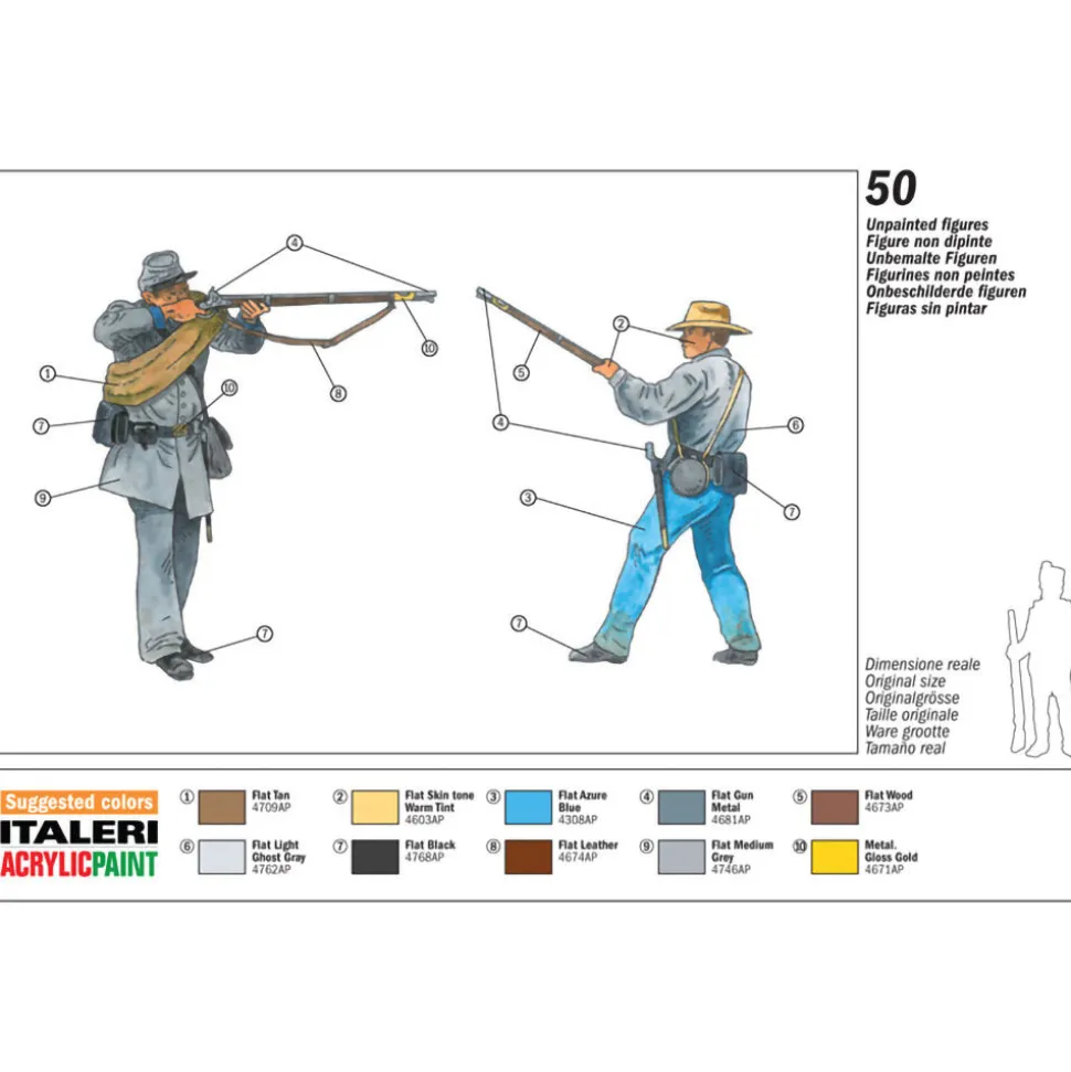 Confederate Inf. (American Civil War) 1/72 Figures 1:72 Scale Plastic Model Kit by Italeri