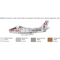 F-86E Sabre 1/48 Kit 1:48 Scale Plastic Model Kit by Italeri