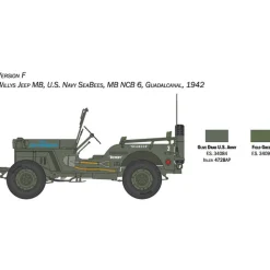 Jeep Willys MB 80th DD-Anniversary 1/24 Kit 1:24 Scale Plastic Model Kit by Italeri