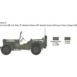 Jeep Willys MB 80th DD-Anniversary 1/24 Kit 1:24 Scale Plastic Model Kit by Italeri