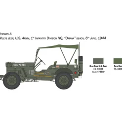 Jeep Willys MB 80th DD-Anniversary 1/24 Kit 1:24 Scale Plastic Model Kit by Italeri