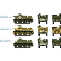 M7 Priest / Kangaroo 1/72 Kit 1:72 Scale Plastic Model Kit by Italeri
