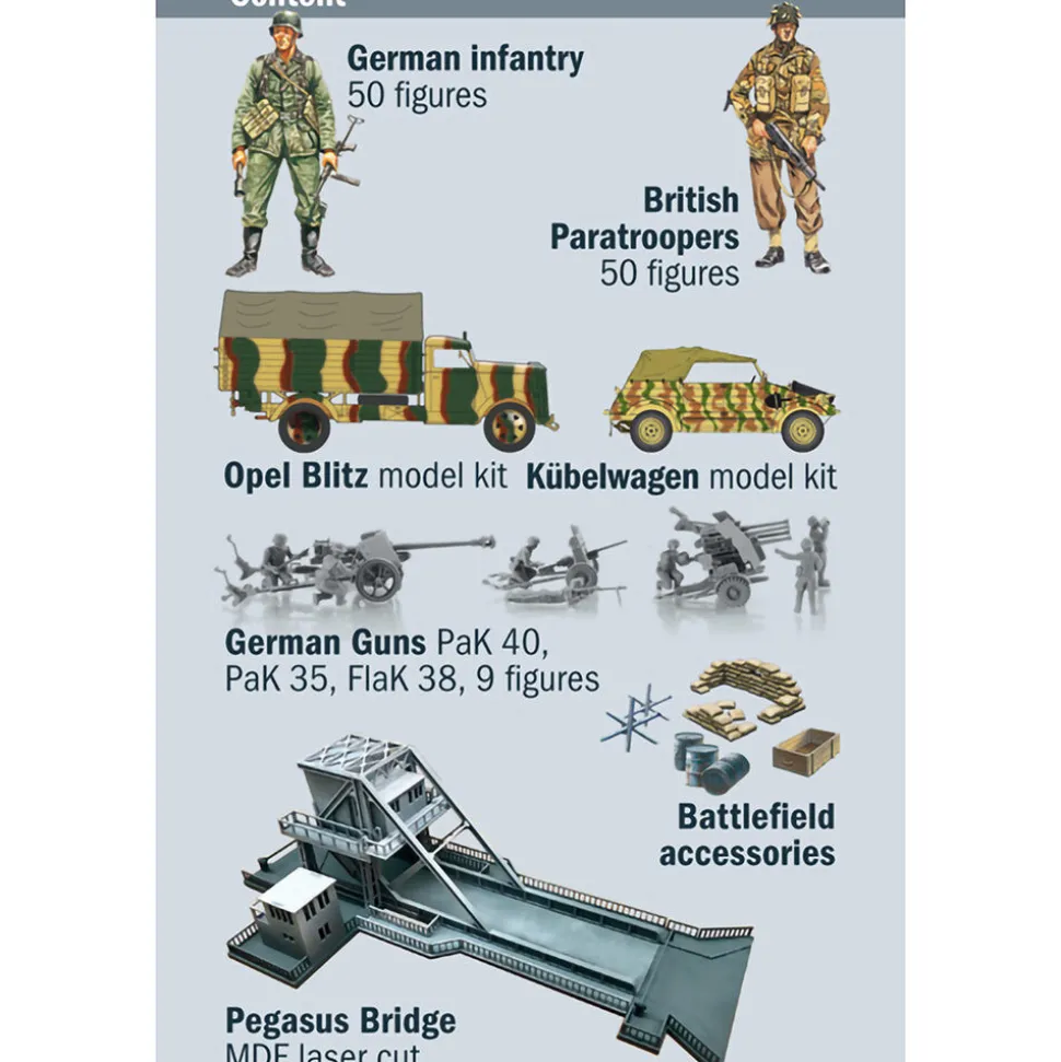 Pegasus Bridge Airborne Assault 1/72 Figure Kit 1:72 Scale Plastic Model Kit by Italeri