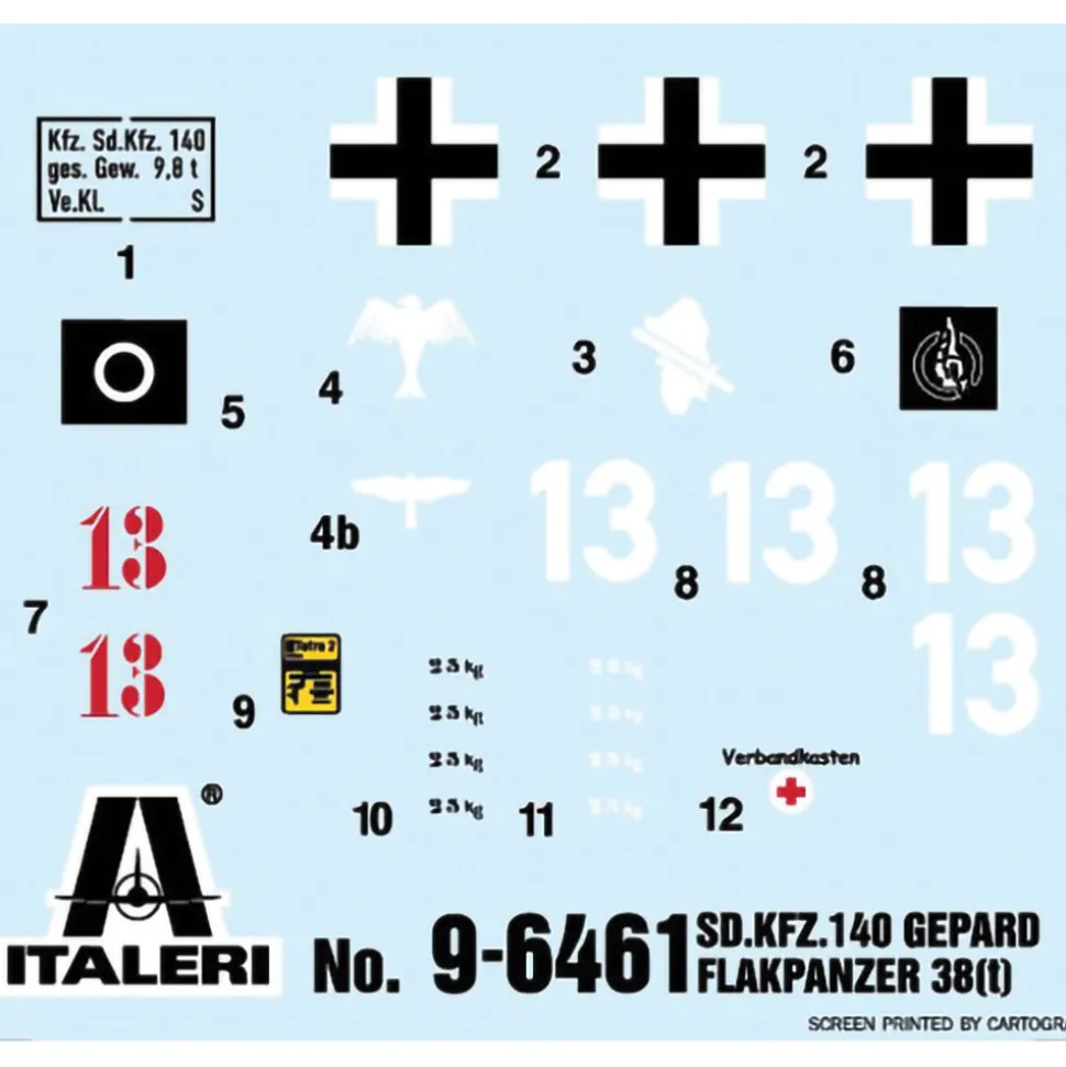 Sd.Kfz.140 Flakpanzer 38 Gepard 1/35 Kit 1:35 scale Plastic by Italeri
