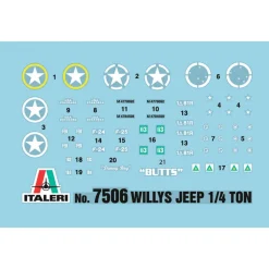 Willys Jeep ¼ ton 4x4 1/72 Kit 1:72 Scale Plastic Model Kit by Italeri