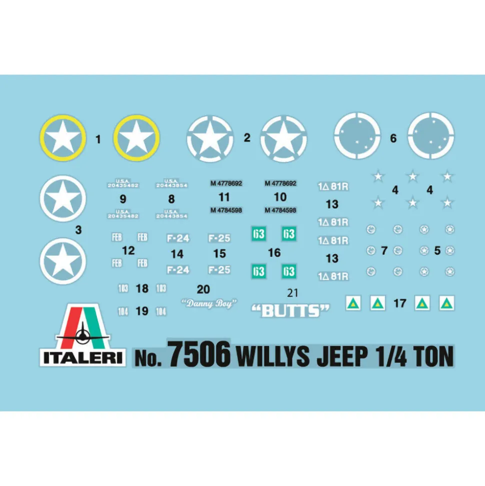 Willys Jeep ¼ ton 4x4 1/72 Kit 1:72 Scale Plastic Model Kit by Italeri