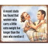 Women Live Longer Metal Sign 2038 Tin by Desperate Enterprises